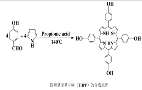 四羟基苯基卟啉,THPP