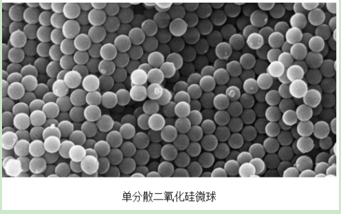 二氧化硅微球,Silica Microspheres