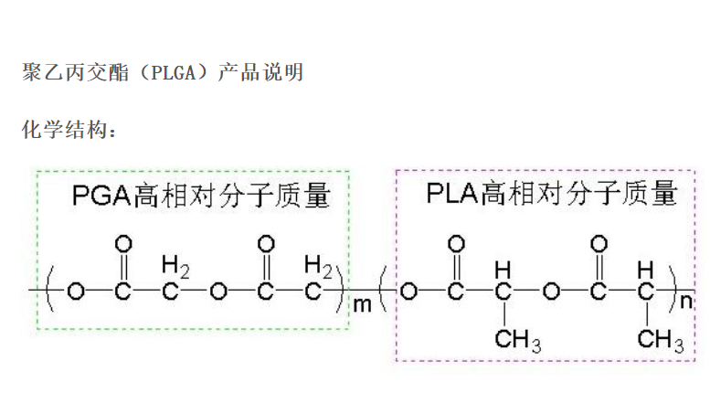 聚乙丙交酯,PLGA