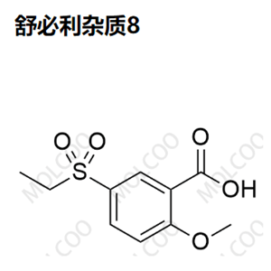 舒必利杂质8,Sulpiride Impurity 8