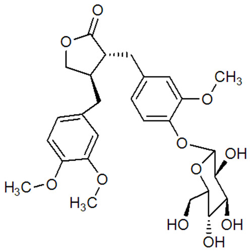 牛蒡子苷,Arctiin