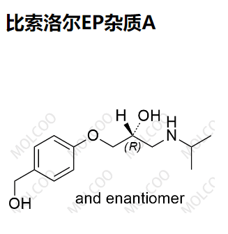 比索洛尔EP杂质 A,Bisoprolol EP Impurity A