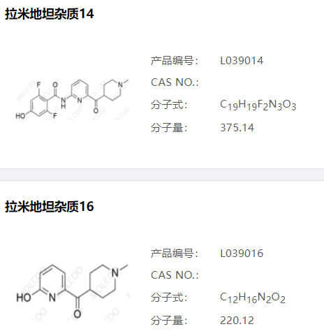 拉米地坦杂质,Lasmiditan Impurity