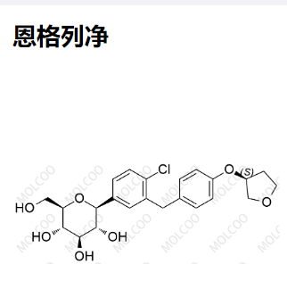 恩格列净,Empagliflozin