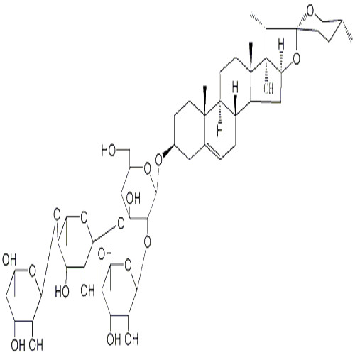 重楼皂苷II,Polyphyllin II