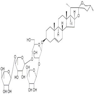重楼皂苷VII,Polyphyllin VII