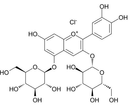 矢车菊素双葡糖苷,Cyanidin-3,5-O-diglucoside chloride