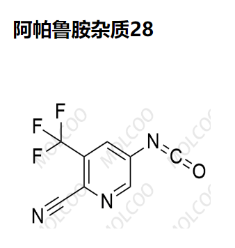 阿帕魯胺雜質(zhì)28