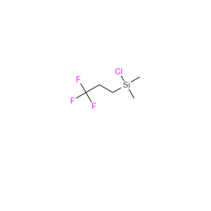 氯二甲基(3,3,3-三氟丙基)硅烷；1481-41-0