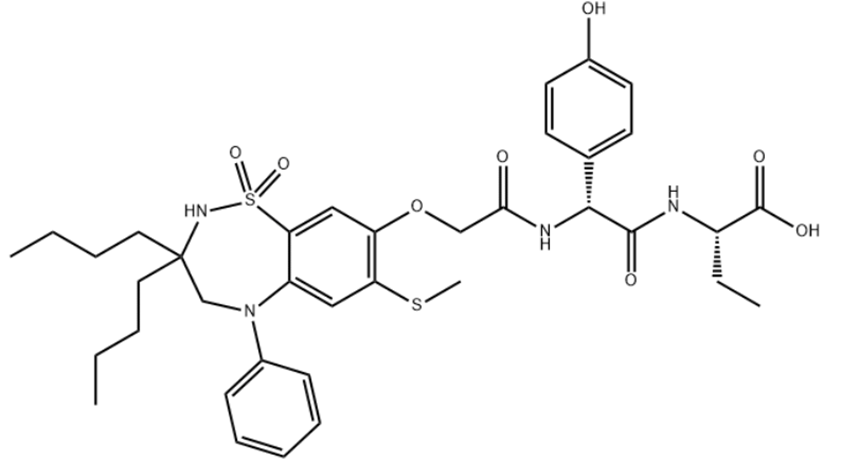 Odevixibat,Odevixibat(A4250); AZD 8294