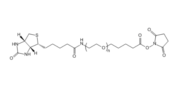 生物素-聚乙二醇-琥珀酰亞胺戊酸酯,Biotin-PEG-SVA