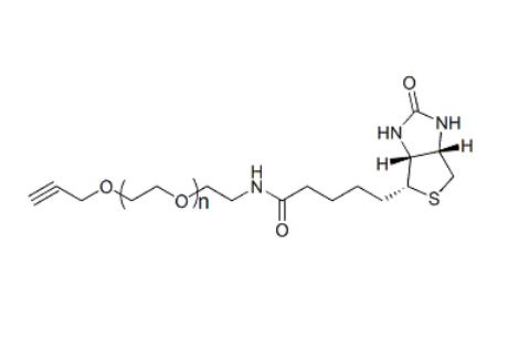 炔基-聚乙二醇-生物素,Alkyne-PEG-Biotin