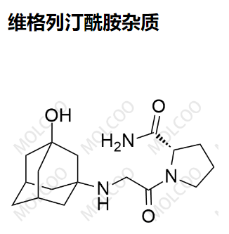 維格列汀酰胺雜質(zhì),Vildagliptin Impurity C