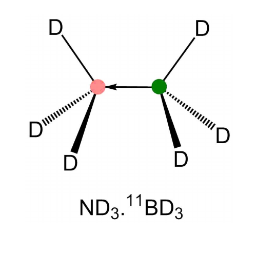 Deuteroammonia deuteroborane complex 11B