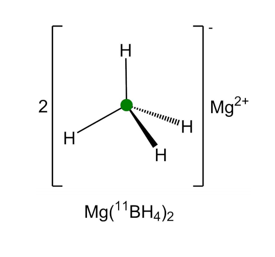 Magnesium borohydride 11B