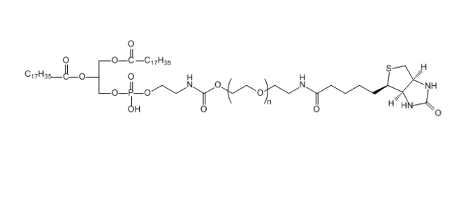 二硬脂酰基磷脂酰乙醇胺-聚乙二醇-生物素,DSPE-PEG-Biotin