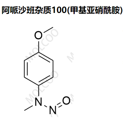 阿哌沙班雜質(zhì)100(甲基亞硝酰胺),Apixaban Impurity 100