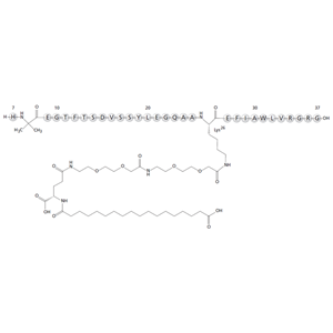 索玛鲁肽,Semaglutide