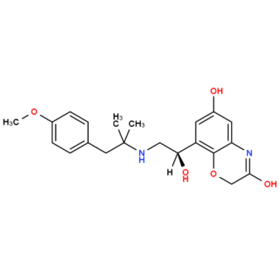 奥达特罗,Olodaterol