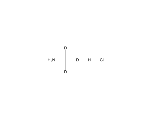 氘代甲胺盐酸盐,METHYL-D3-AMINE HYDROCHLORIDE