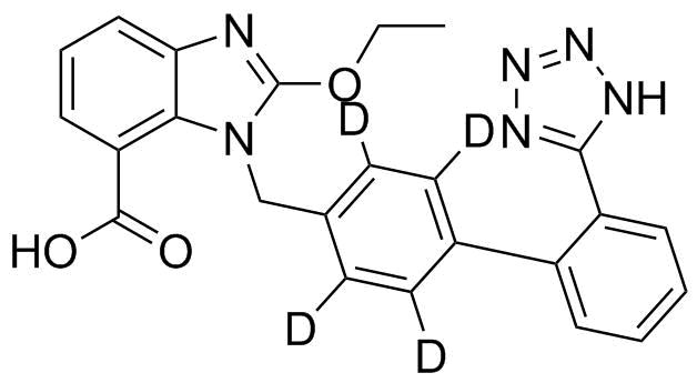 坎迪斯坦D4,Candesartan D4