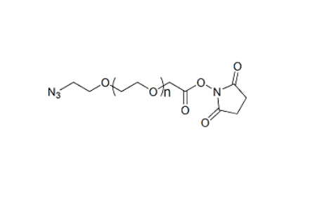 α-疊氮基-ω-琥珀酰亞胺碳酸酯基聚乙二醇,N3-PEG-SCM