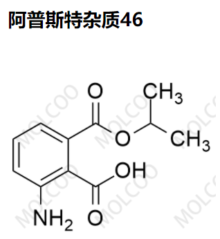 阿普斯特雜質(zhì)46,Apremilast Impurity 46