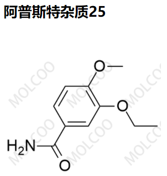 阿普斯特雜質(zhì)25