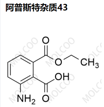 阿普斯特雜質(zhì)43