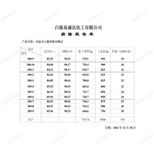 间氨基乙酰苯胺盐酸盐,3-Aminoacetanilide Hydrochloride