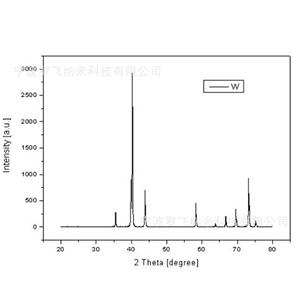 鎢粉,Tungsten powder