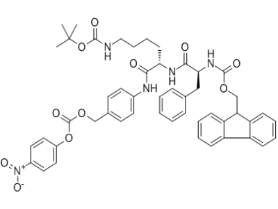 多肽合成,Peptide synthesis service