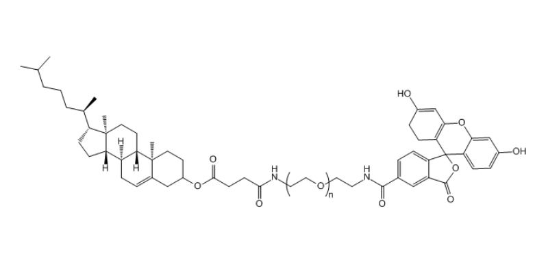 胆固醇-聚乙二醇-荧光素,CLS-PEG-FITC