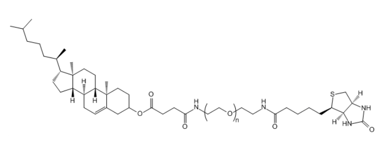 胆固醇-聚乙二醇-生物素,CLS-PEG-Biotin