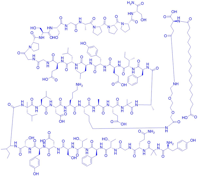 GIPR/GLP-1R/GCGR激动剂多肽,Retatrutide