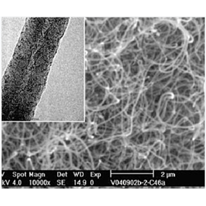 碳纤维；VGCF,Carbon fibre