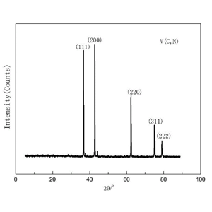 氮化钒,Vanadium nitride