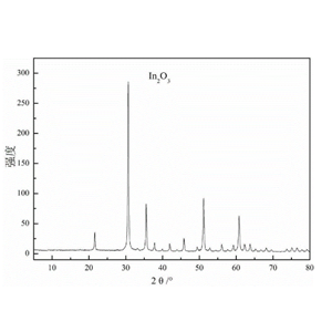 纳米氧化铟,Indium oxide