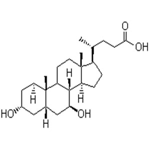 熊去氧胆酸,Ursodeoxycholic acid