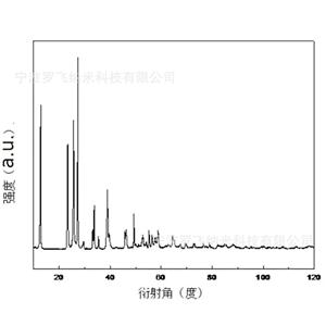 纳米氧化钼,Molybdenum trioxide