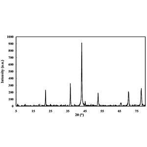 纳米四氧化三钴,Tricobalt tetraoxide