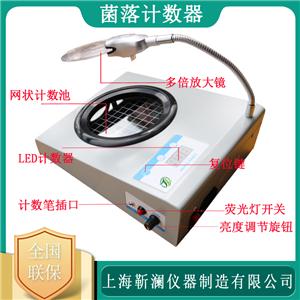 自动细胞计数仪,Automatic cell counter