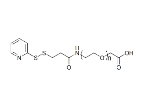 邻吡啶基二硫化物-聚乙二醇-羧酸,OPSS-PEG-COOH