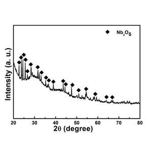 超細(xì)五氧化二鈮,Niobium pentaoxide