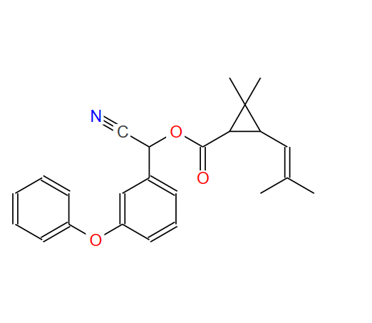 苯氰菊酯,Cyphenothrin