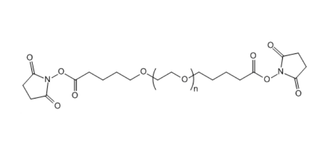 琥珀酰亚胺戊酸酯-聚乙二醇-琥珀酰亚胺戊酸酯,SVA-PEG-SVA