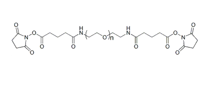 二戊二酰胺琥珀酰亚胺酯基聚乙二醇,GAS-PEG-GAS