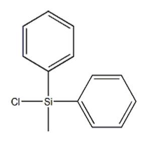 二苯基甲基氯硅烷 有机合成 144-79-6