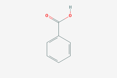苯甲酸标准溶液,Benzoic acid in Petroleum ether