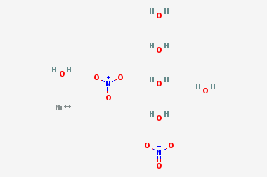 硝酸镍标准溶液,Nickel nitrate